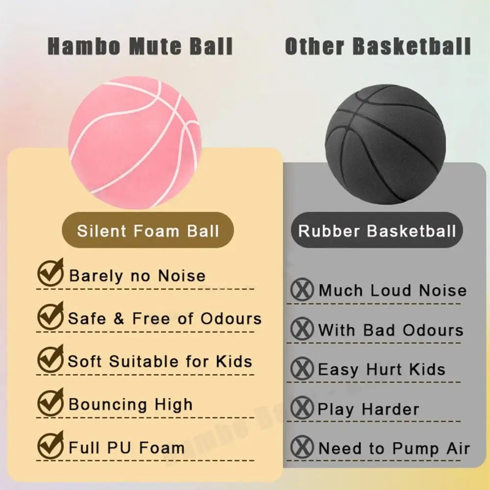 Silent Basketball Safe Indoor Training